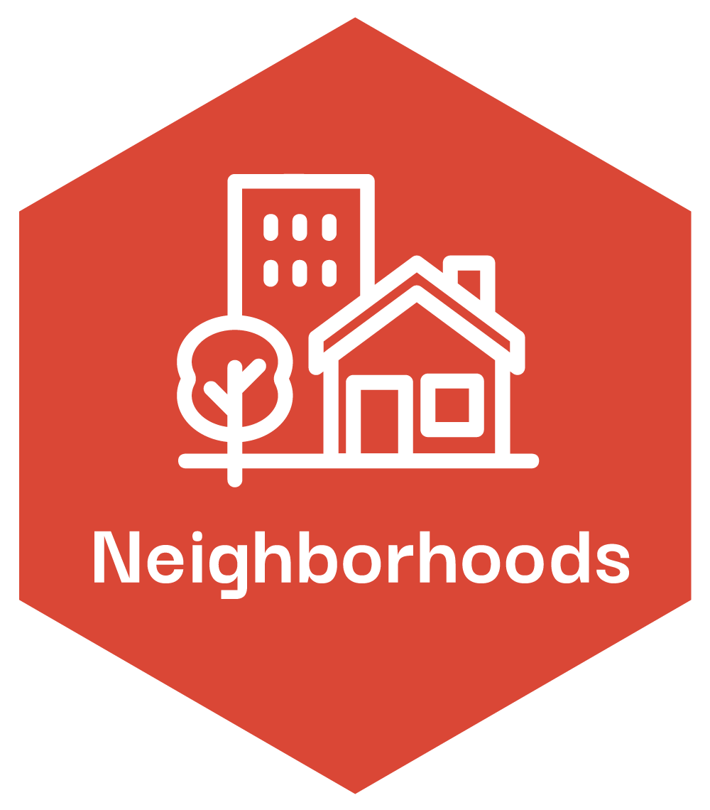 Neighborhoods