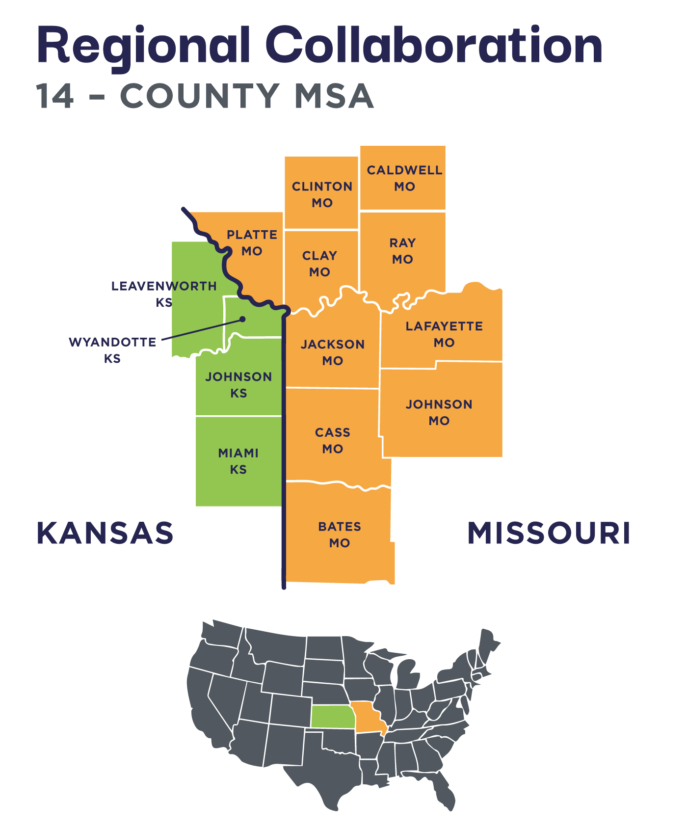 KC Rising 14 Counties 